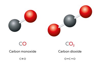 Karbon monoksit Co ve karbondioksit Co2 molekül modelleri ve kimyasal formüller. Gaz. Top ve çubuk modelleri, geometrik yapıları ve yapısal formülleri. Resimde beyaz arka plan üzerinde. Vektör.