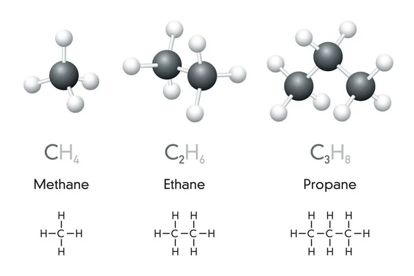 Metano Etano Propano Modelos Bolas Palos Moleculares Fórmulas Químicas Compuestos — Archivo Imágenes Vectoriales
