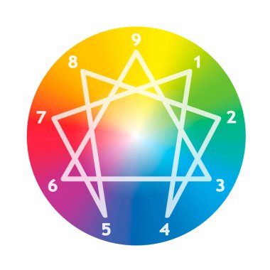 Enneagram of Personality. Symbol with 9 individual types of characteristic role. Rainbow colored circle vector illustration on white background. clipart
