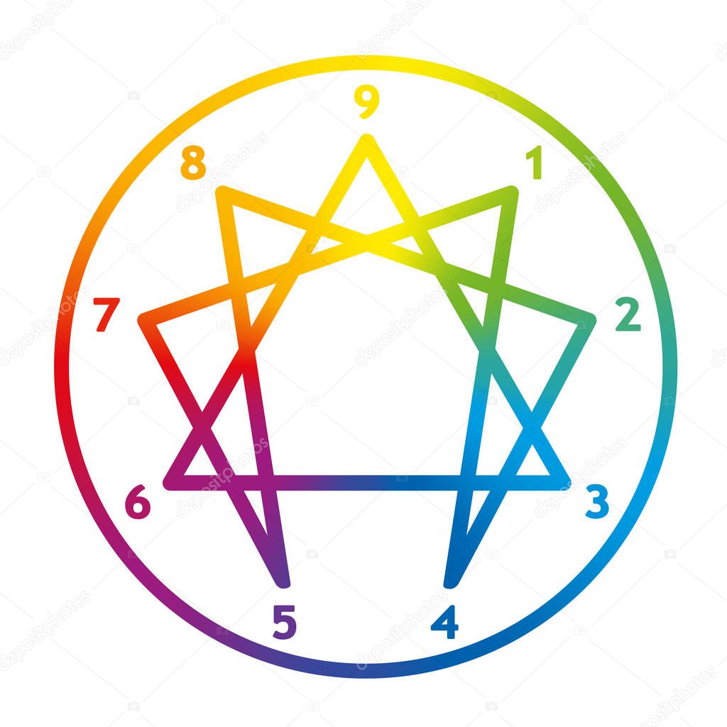 Enneagram of Personality. Sign, logo, pictogram with nine numbers, ring and typical structured figure. Rainbow gradient colored vector illustration on white background.