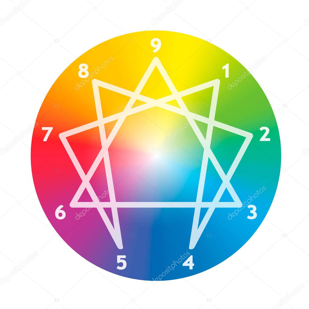 Enneagram of Personality. Symbol with 9 individual types of characteristic role. Rainbow colored circle vector illustration on white background.