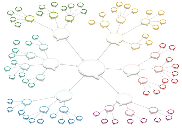 Pratbubblor Färgade Information Och Kunskapsdelning Web — Stock vektor