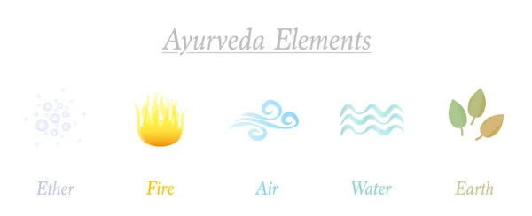 Ether Fire Air Water Earth Set Cinci Elemente Ayurveda Simboluri — Vector de stoc