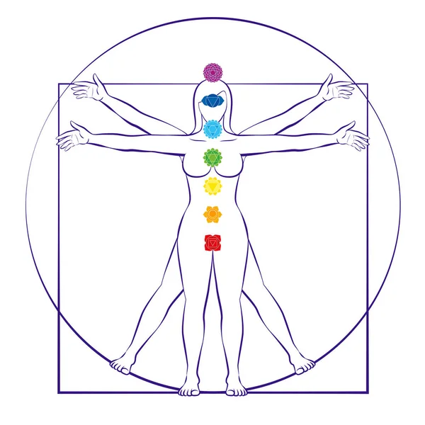 Chakras Tubuh Wanita Wanita Vitruvian Dengan Tujuh Simbol Chakra Utama - Stok Vektor