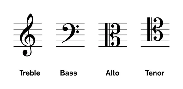 Meest algemene Clefs, gebruikt in moderne muziek — Stockvector