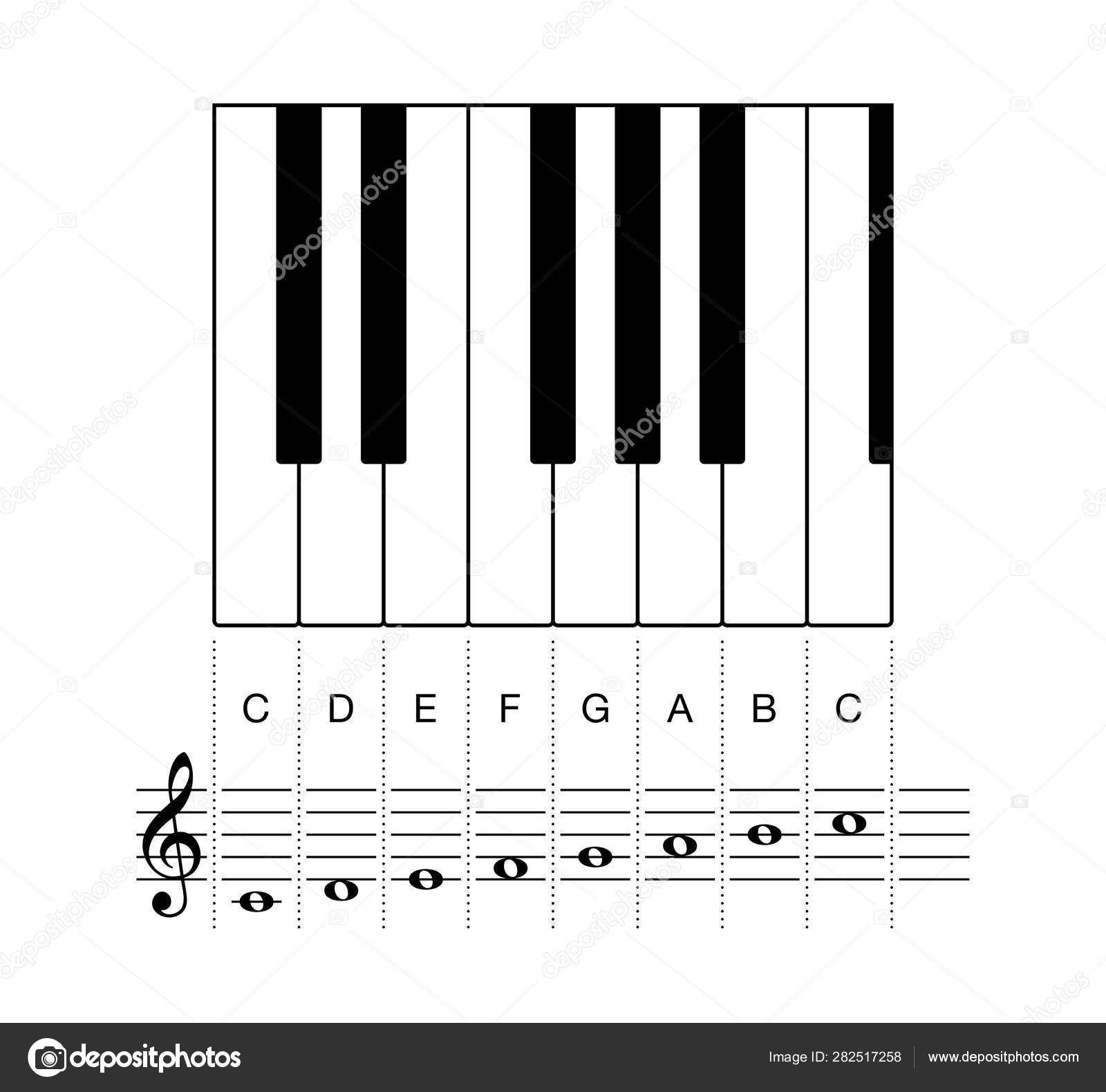 Keyboards Piano Definition At Sherry Ramos Blog