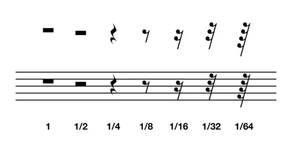 Muziek steunen en hun symbolen en lengtes — Stockvector