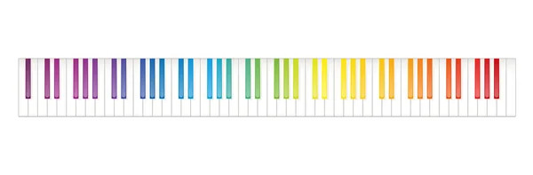 Regenbogenfarbene Klaviertastatur mit sieben Klaviertasten und 88 Tasten. 52 weiße und 36 schwarze Klappen, 7 volle Oktaven. Hebel auf einem Musikinstrument zum Spielen der zwölf Töne westlicher Tonleiter. Illustration. Vektor. — Stockvektor