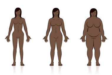 Body types. Slim, normal and fat black woman. Underweight, normal weight and overweight female body. Comic vector illustration of three women with different anatomy. clipart