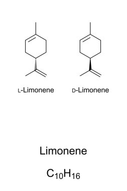 Limonen, kimyasal yapı ve formül. Turunçgil yağının en önemli bileşeni. D-izomer daha çok doğada portakal kokusu olarak görülür. L-izomer naneli yağlarda bulunur. Vektör.