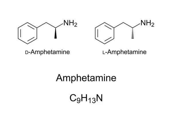 Anfetamina Estructura Química Estimulante Utilizado Para Tratar Tdah Narcolepsia Obesidad — Archivo Imágenes Vectoriales