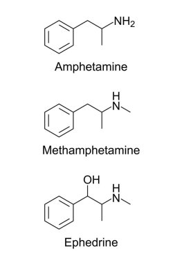 Amfetamin, metamfetamin ve efedrin. Steremik ve basitleştirilmiş kimyasal yapılar stereoizoizomersiz. Uyarıcılar ve ilaçlar, doping ajanları ve eğlence amaçlı ilaçlar olarak yasadışı olarak kullanılıyor. Vektör