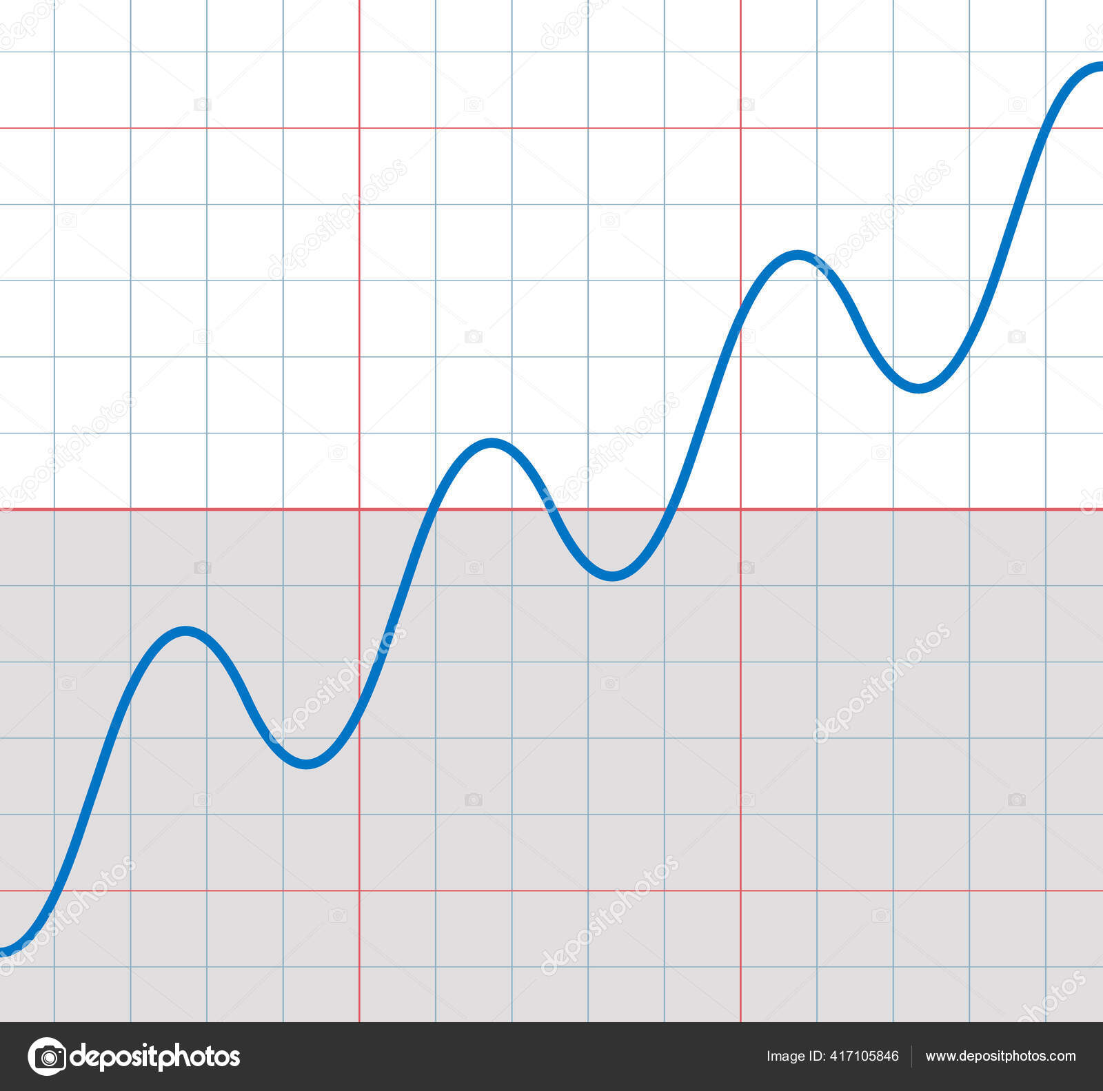 正弦上升曲线与一些小正弦下降和上升象征上升趋势与暂时欺骗性下降的发展阶段图库矢量图©Furian 417105846