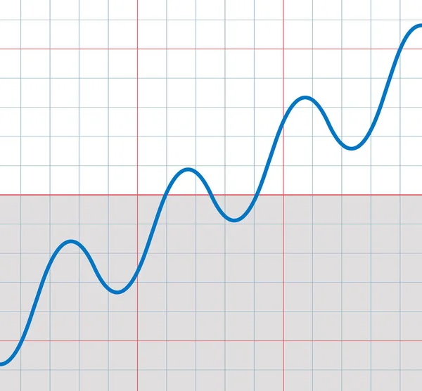 Stijgende Sinuscurve Met Een Aantal Kleine Sinusvormige Dalende Stijgende Symbolisch — Stockvector