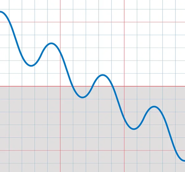 Courbe Sinusoïdale Décroissante Avec Quelques Petits Sinusoïdes Chute Hausse Symbolique — Image vectorielle