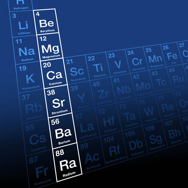 Щелочные земные металлы периодической таблицы. Также известная как бериллиевая группа, состоящая из 6 химически связанных элементов второй группы. Бериллий, магний, кальций, стронций, барий и радий.