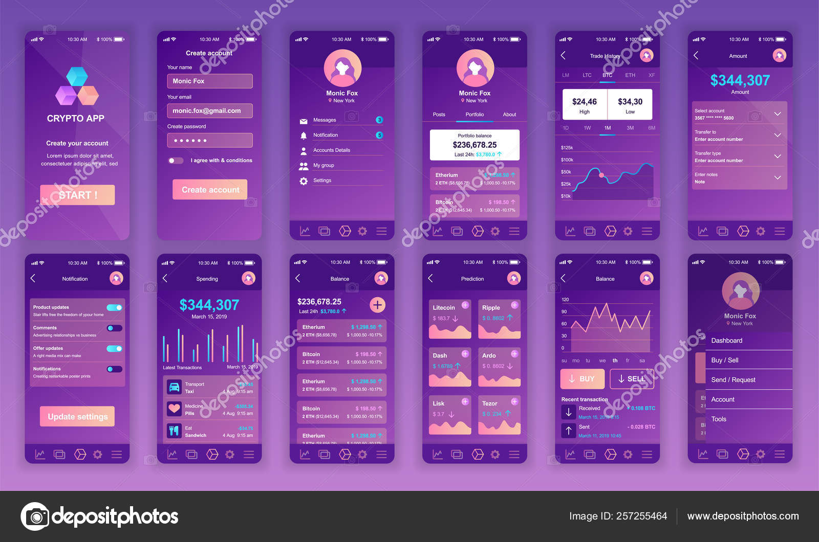 Set of UI, UX, GUI screens Cryptocurrency app flat design template for  mobile apps, responsive website wireframes. Web design UI kit. Cryptocurrency  Dashboard. Stock Vector by ©alexdndz 257255464