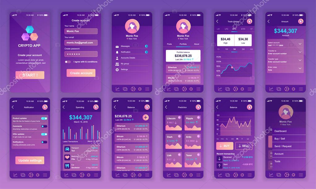 Set of UI, UX, GUI screens Cryptocurrency app flat design template for mobile apps, responsive website wireframes. Web design UI kit. Cryptocurrency Dashboard.