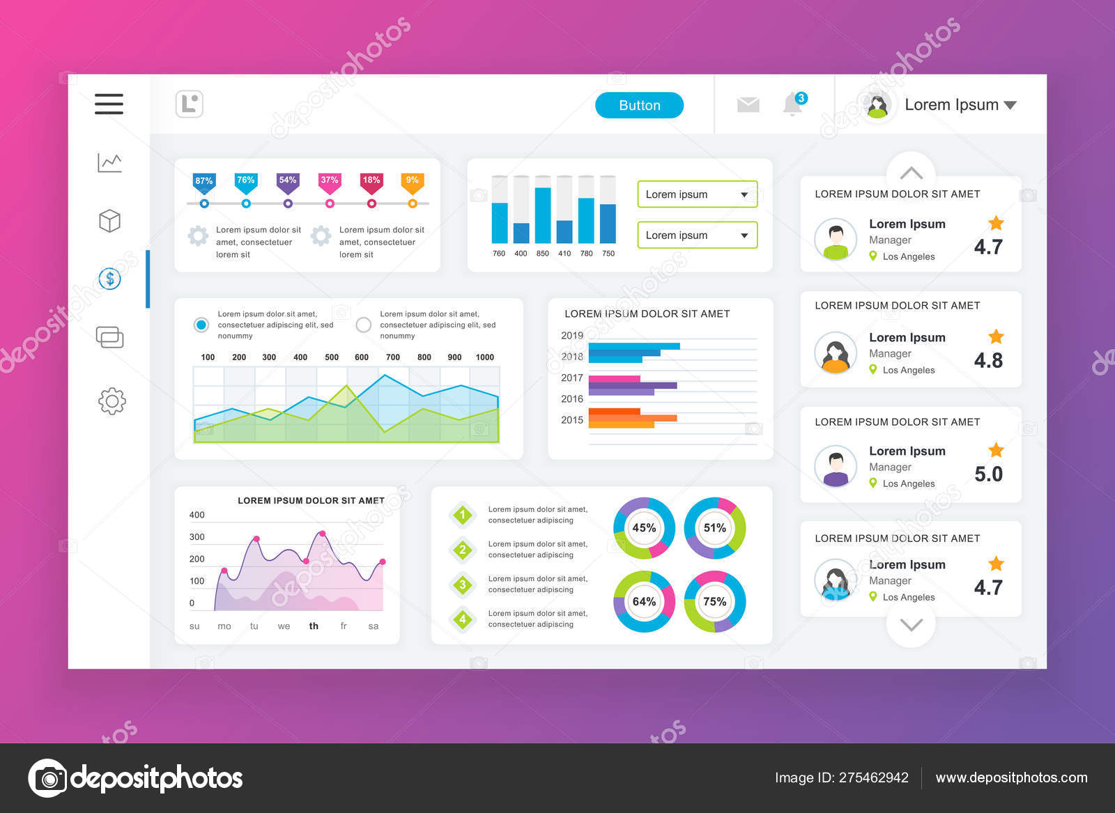 Chart Design Website