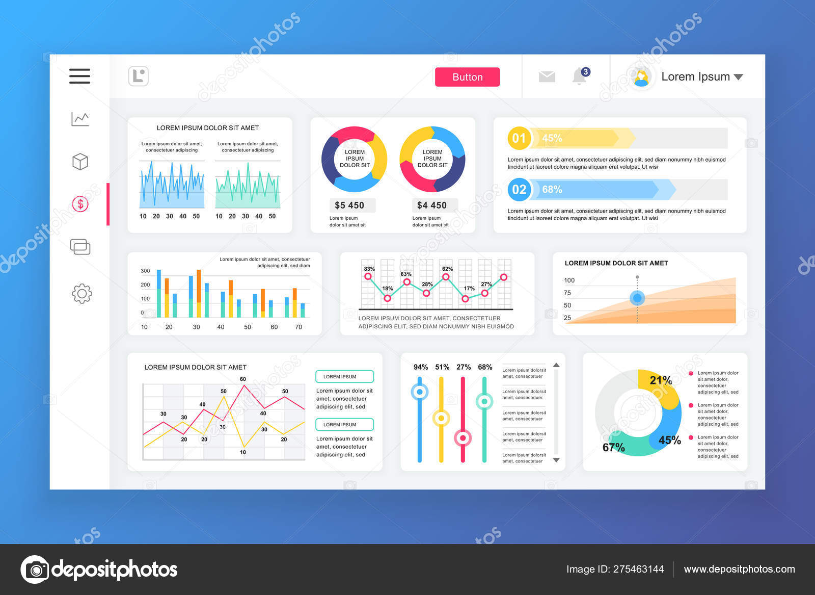 Dashboard Chart Design