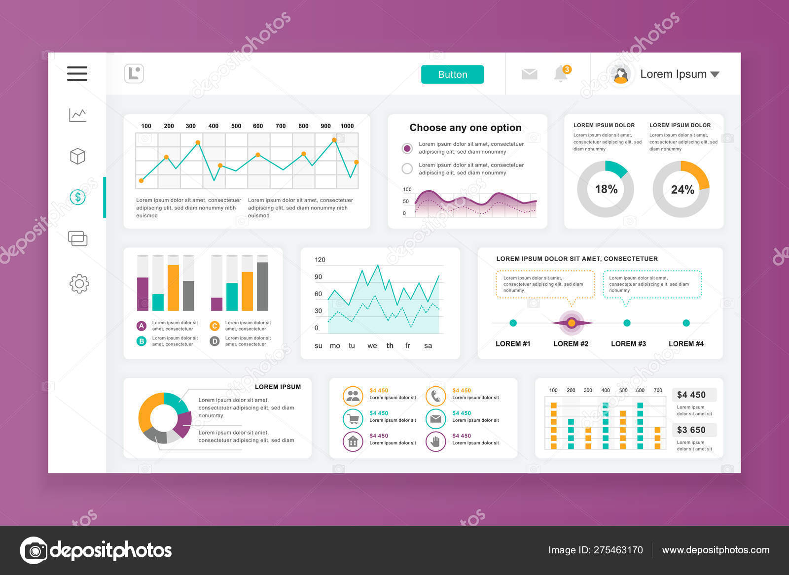 Website Chart Design