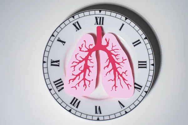 Lungs on the dial. The concept is time to take care of your health. Taking care of lung health. Respiratory protection. Take time for your health.