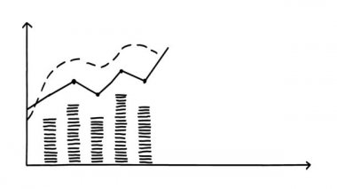 Finansal Çizelge ve Yükselen Ok Çizelgesi. İş Sunumları için El Çizimi Canlandırması.