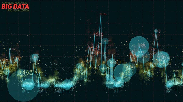 Wykres abstrakcji dużych zbiorów danych. Finanse lub wizualizacja rynku akcji. Analiza danych o dochodach pieniężnych. Futurystyczna estetyka infograficzna. Prezentacja danych w chmurze naukowej. — Wektor stockowy
