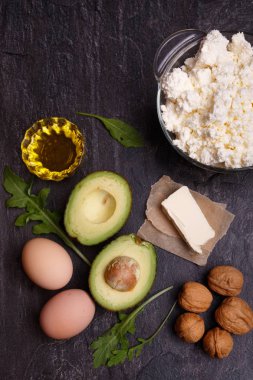 ketodiet