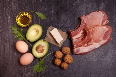 ketodiet