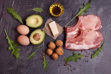 ketodiet