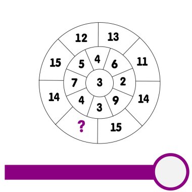Çocuklar ve yetişkinler için oyunlar sayma. Eğitici matematik oyunu. Sonuç. Sosyal ağlar için bulmaca. Azarla. Zihin için bilmece. Sayılarla bilmece.