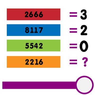 Çocuklar ve yetişkinler için oyunlar sayma. Eğitici matematik oyunu. Sonuç. Sosyal ağlar için bulmaca. Azarla. Zihin için bilmece. Sayılarla bilmece.