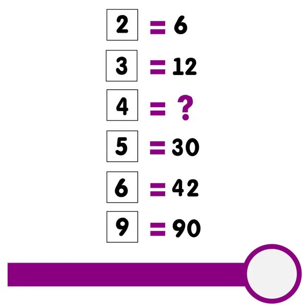 Cuenta Con Juegos Para Niños Adultos Juego Matemáticas Educativas Resultado — Foto de Stock