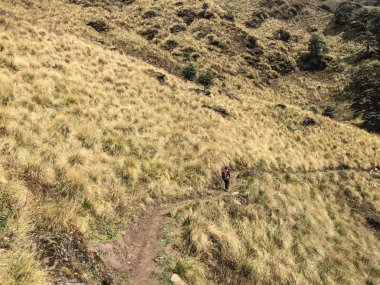Annapurna Circuit Trekking pokhara, Nepal