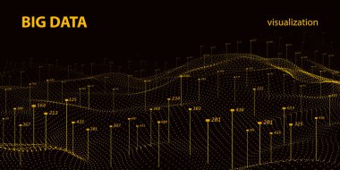 Büyük veri görselleştirme 3d. Teknoloji dalgası. Analitik gösterimi. Dijital arka plan.