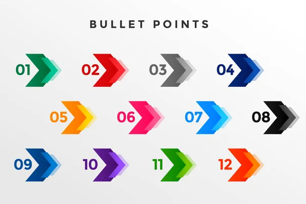 Points du numéro de direction de un à douze — Image vectorielle