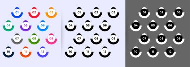 1 'den 12' ye kadar sayı belirlendi.