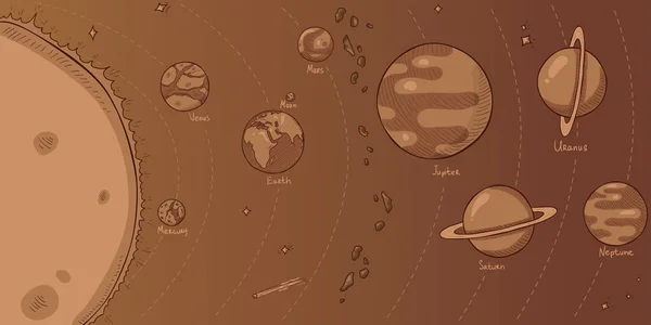 Vektor Flache Raumsymbole Planeten Sonnensystemen — Stockvektor