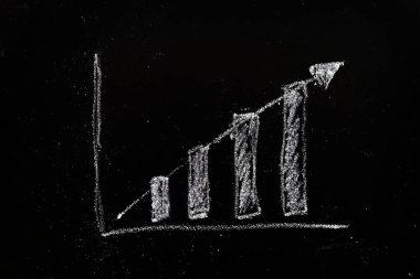 Tebeşir tahtası üzerinde bir büyüme grafiği.