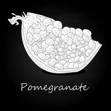 Nar el vektör illüstrasyon izole siyah arka plan üzerine boğulmak. Tek renkli.