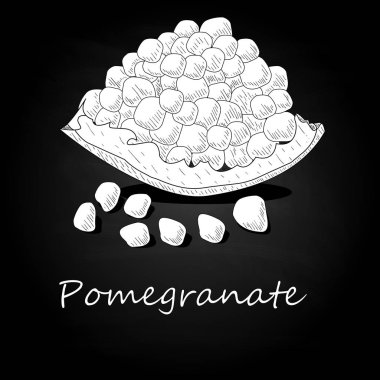 Nar el vektör illüstrasyon izole siyah arka plan üzerine boğulmak. Tek renkli.