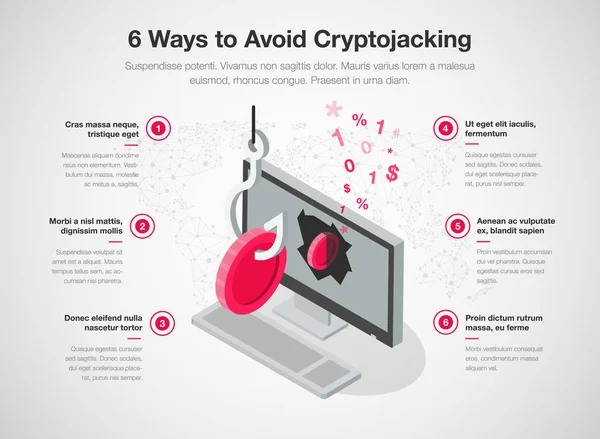 Infographic Voor Hoe Vermijd Cryptojacking Met Desktopcomputer Cryptogeld Geïsoleerd Lichte — Stockvector