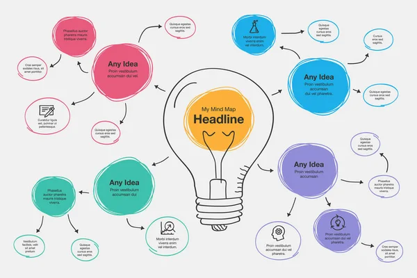 Bir ana sembol, renkli daireler ve simgeler olarak ampul ile zihin haritası görselleştirme şablonu için el çizilmiş infografik. Tasarımınız veya sunumunuz için kullanımı kolay.