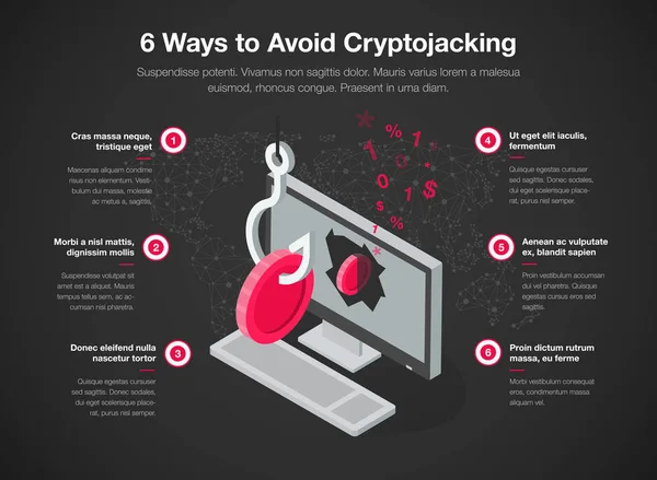 Infográfico Como Evitar Cryptojacking Com Computador Desktop Criptomoeda Isolados Fundo —  Vetores de Stock