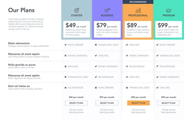 商用ビジネス Web サービスおよびアプリケーションの機能の説明を含む価格比較表 ウェブサイトやプレゼンテーションで使いやすい — ストックベクタ
