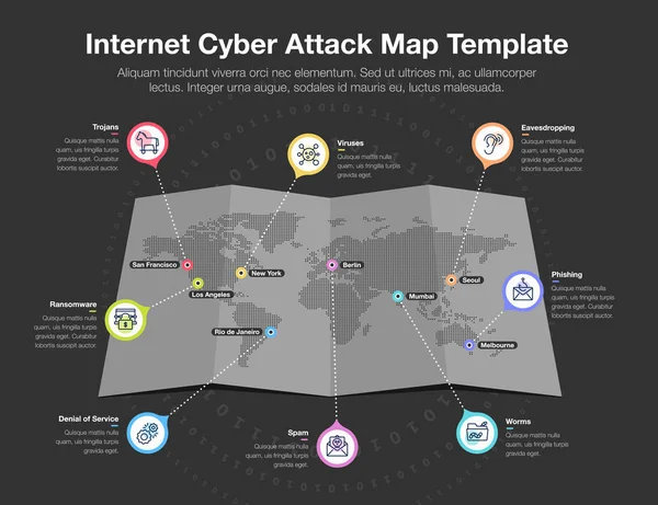 Infographic Voor Internet Cyberaanval Wereld Kaart Met Symbolen Voor Gemeenschappelijke — Stockvector