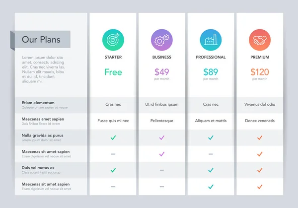 Modern Pricing Comparison Table Four Subscription Plans Place Description Flat — Stock Vector