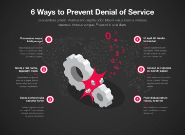 Basit Vektör infografik 6 şekilde bir ana sembolü olarak kırık dişliler ile hizmet reddi (dos) önlemek için - karanlık versiyonu. Web siteniz veya sunumunuz için kullanımı kolay.