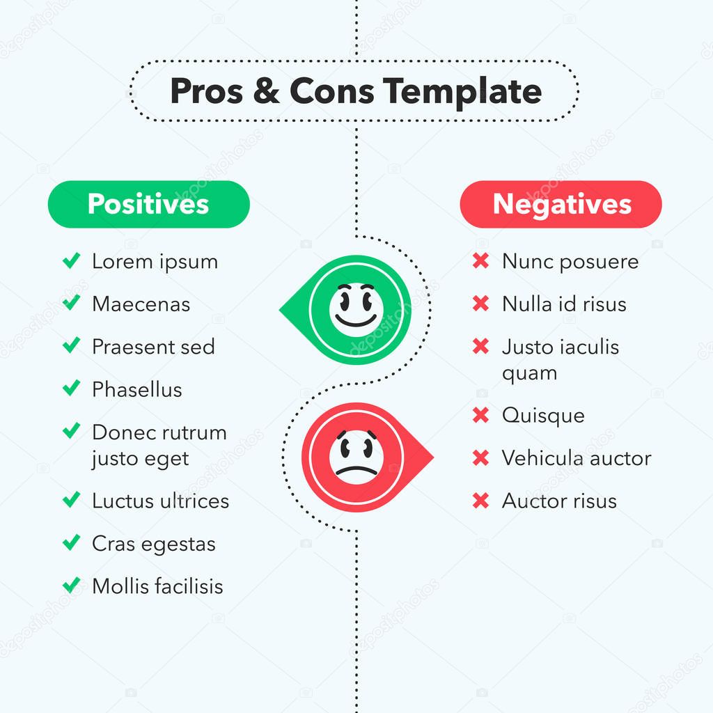 Simple Infographic For Pros And Cons With Funny Emoji Symbols Easy To Use For Your Website Or Presentation Isolated On Light Background Premium Vector In Adobe Illustrator Ai Ai